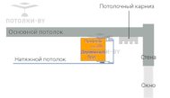 Потолочный карниз с перегибом